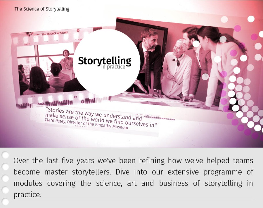 A Journey Through the Art of Storytelling